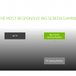 bfgd-big-format-gaming-displays-have-ultra-low-latency