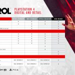 Control-PS4-versions-e1553617707637