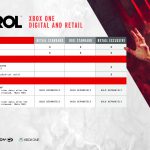 Control-Xbox-One-PC-versions