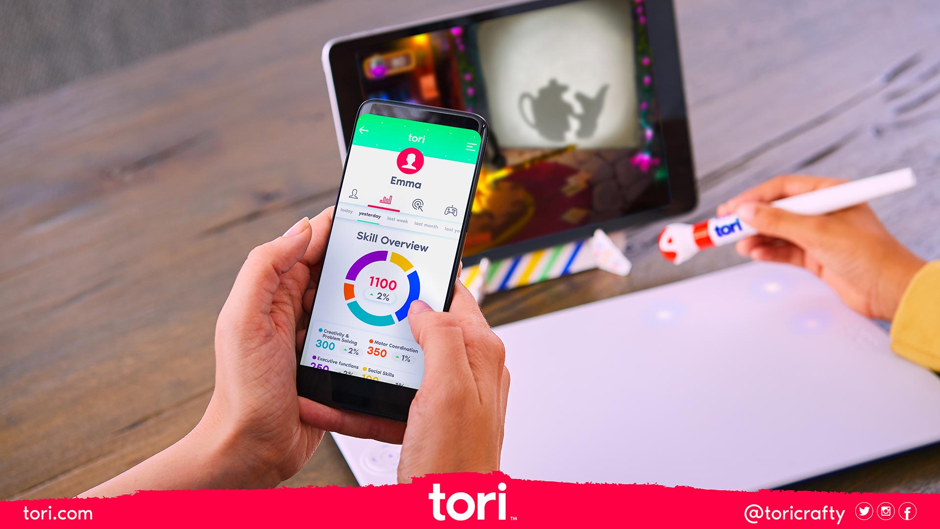 Tori Namco Dashboard Skills