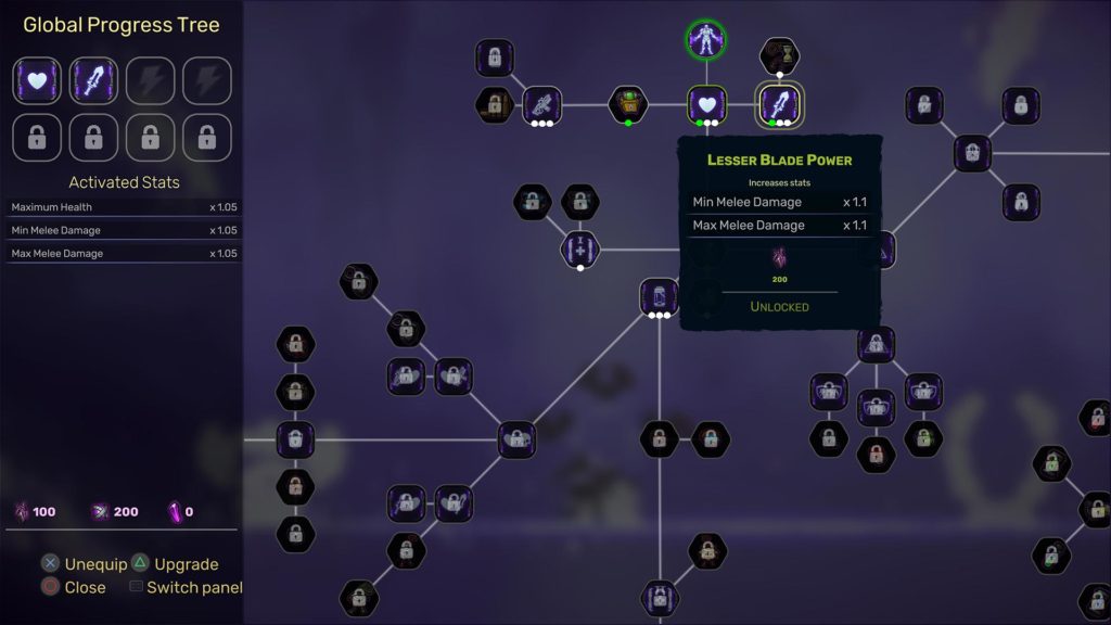Collapsed progress tree